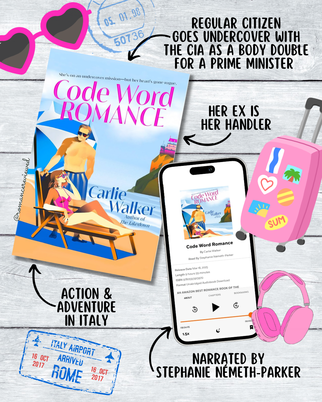 Code Word Romance – Romance Reviewed
